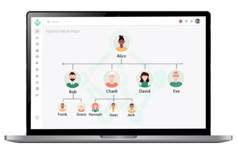 Hybrid MLM Plan